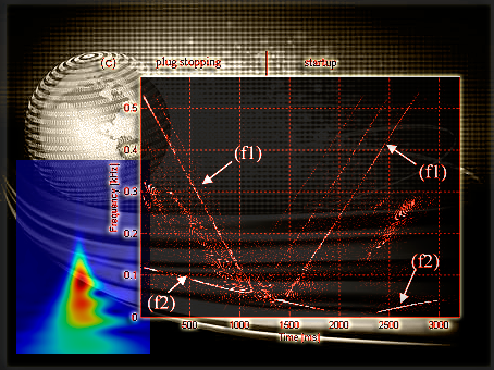 signals_processing